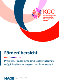 Vorschau: Förderübersicht 2025