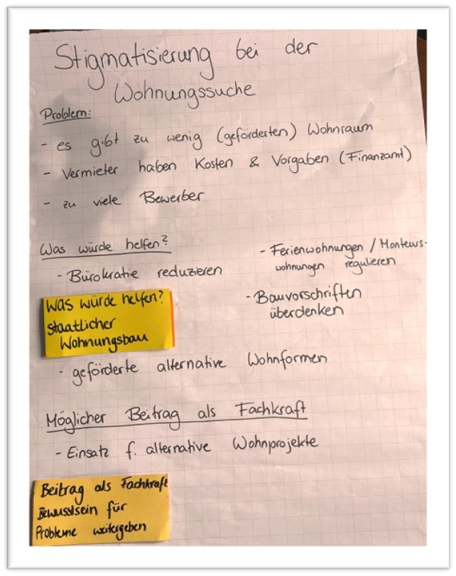 Flipchart mit Workshop-Ergebnissen