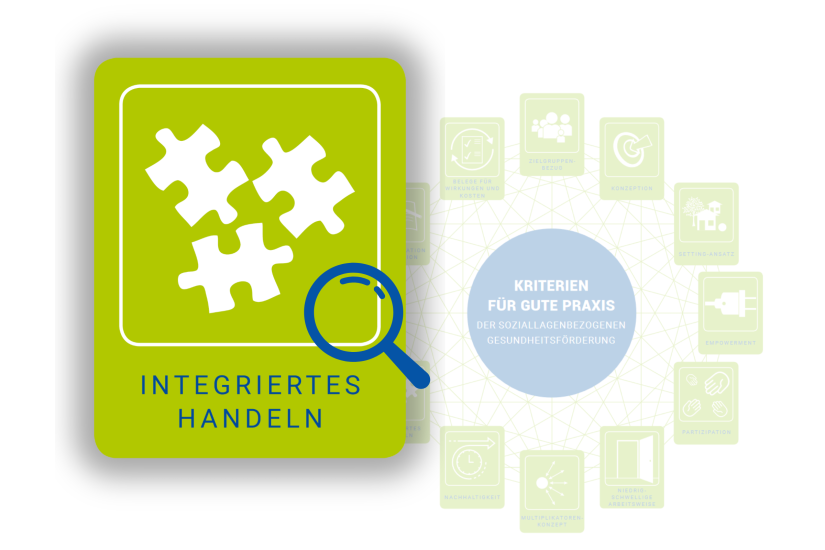 Grünes Icon mit Puzzleteilen und der Aufschrift „Integriertes Handeln“, davor eine blaue Lupe; im Hintergrund Netzwerkstruktur und „Kriterien für Gute Praxis“